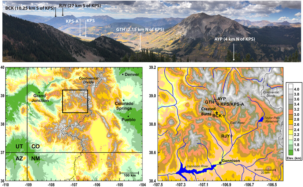 Two maps at the bottom illustrate the distribution of field sites within Colorado’s East River Watershed for the Study of Precipitation, the Lower Atmosphere and Surface for Hydrometeorology (SPLASH). It was one of the main field campaigns conducted in conjunction with SAIL during the same 2021–2023 timeframe. At the top, an autumn photograph illustrates the kind of terrain around the SPLASH sites.